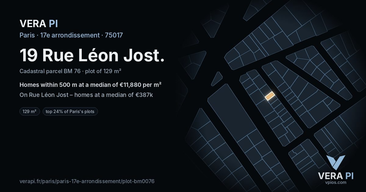 19 Rue Léon Jost, 17e arrondissement at night – the plot lit, the parcels around coloured by the prices near them