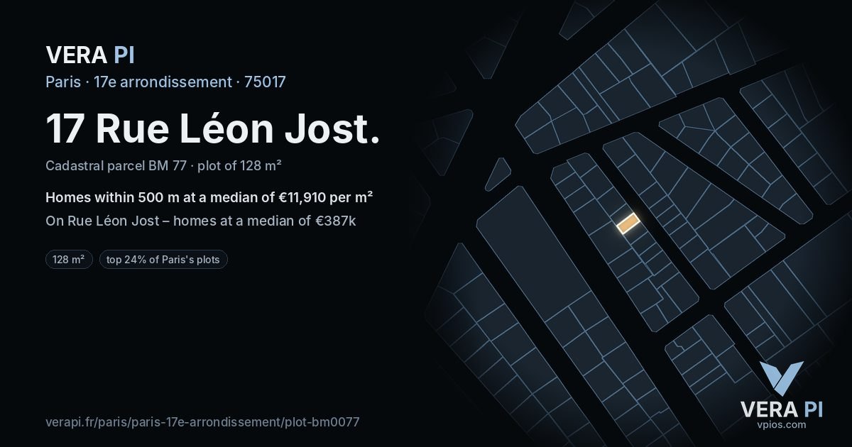17 Rue Léon Jost, 17e arrondissement at night – the plot lit, the parcels around coloured by the prices near them