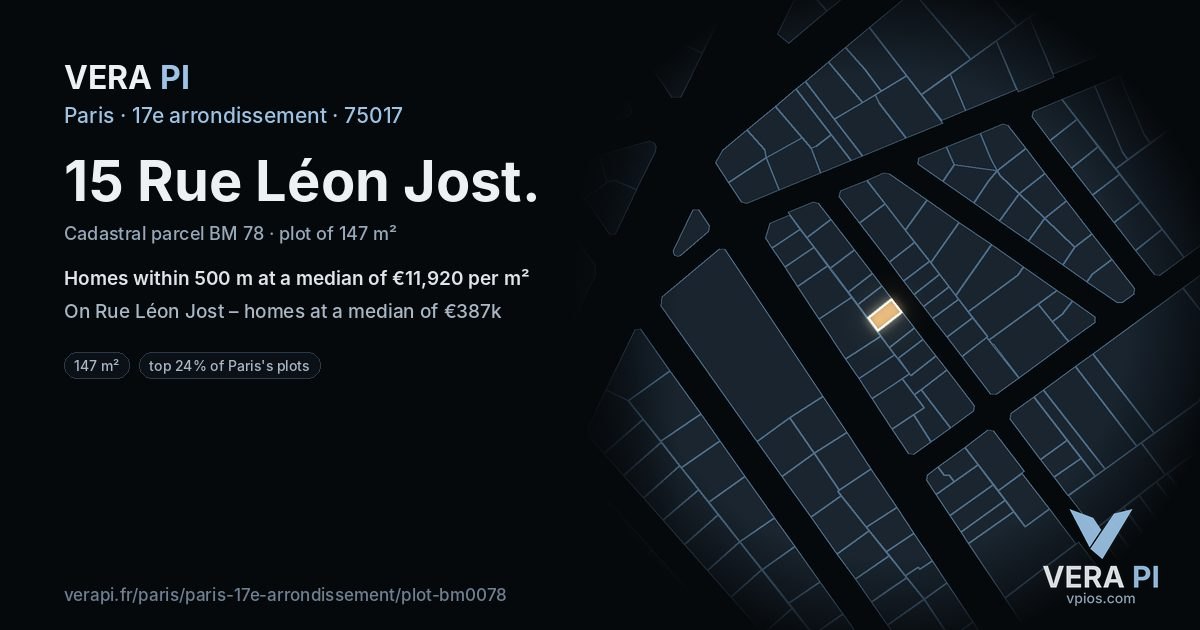 15 Rue Léon Jost, 17e arrondissement at night – the plot lit, the parcels around coloured by the prices near them
