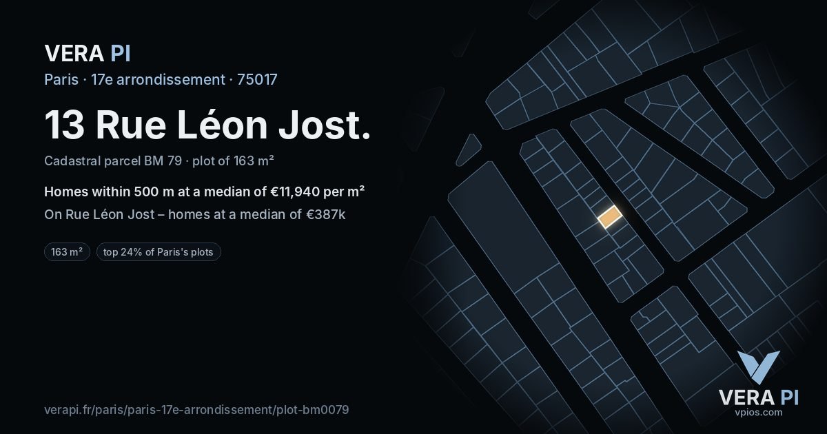 13 Rue Léon Jost, 17e arrondissement at night – the plot lit, the parcels around coloured by the prices near them