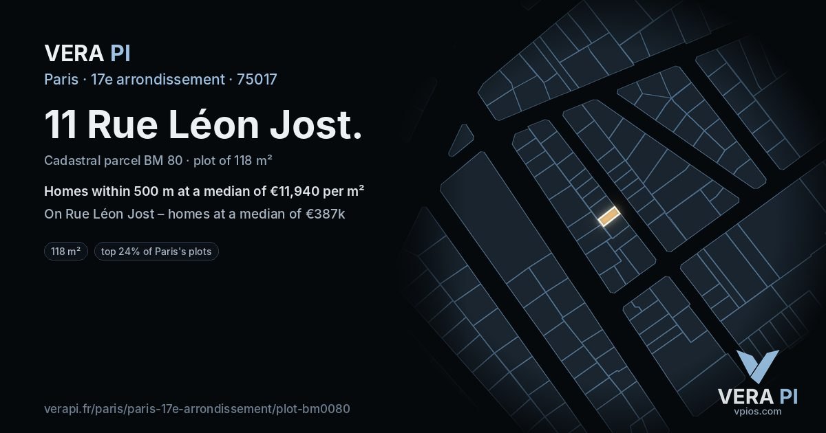 11 Rue Léon Jost, 17e arrondissement at night – the plot lit, the parcels around coloured by the prices near them