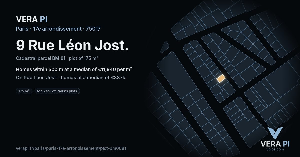 9 Rue Léon Jost, 17e arrondissement at night – the plot lit, the parcels around coloured by the prices near them