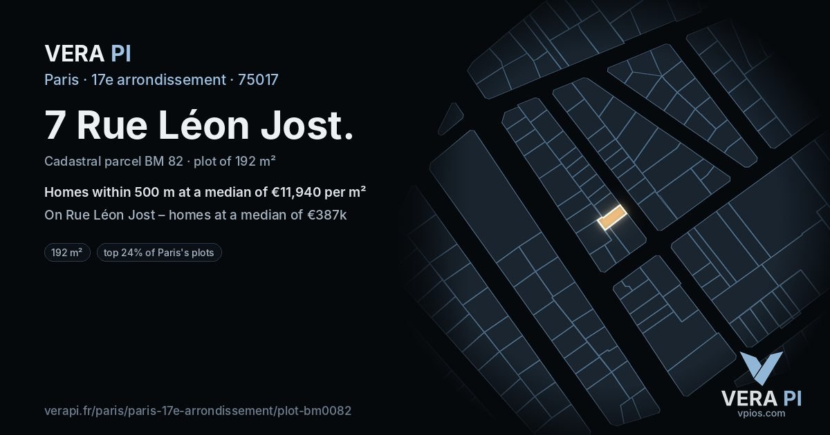 7 Rue Léon Jost, 17e arrondissement at night – the plot lit, the parcels around coloured by the prices near them