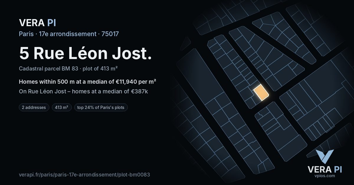 5 Rue Léon Jost, 17e arrondissement at night – the plot lit, the parcels around coloured by the prices near them