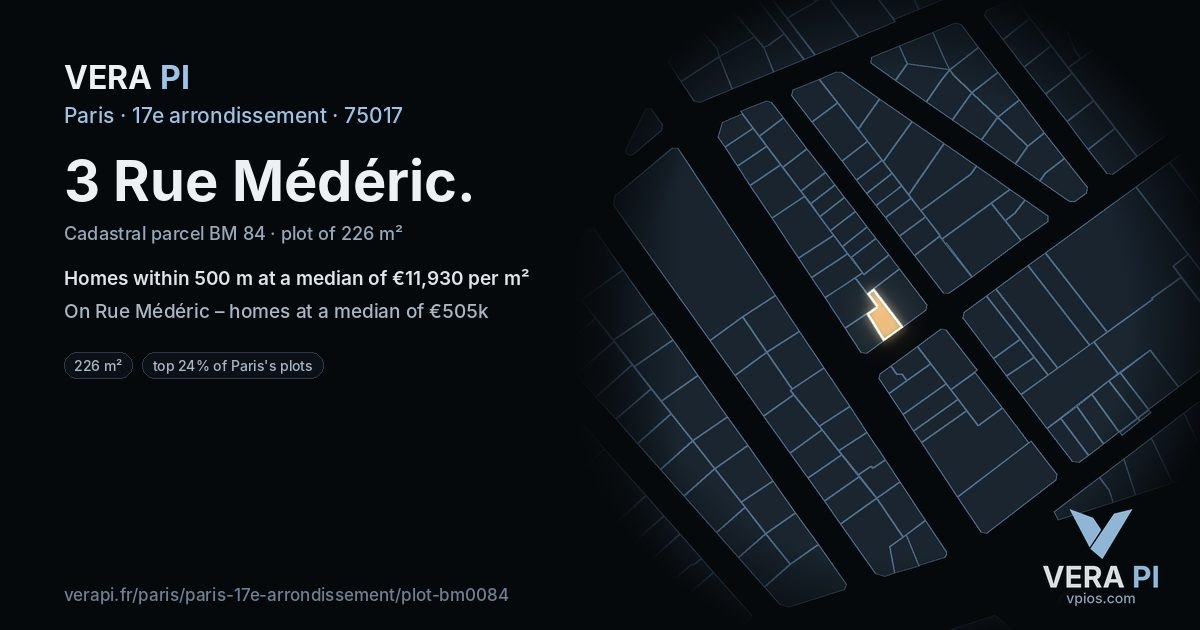 3 Rue Médéric, 17e arrondissement at night – the plot lit, the parcels around coloured by the prices near them