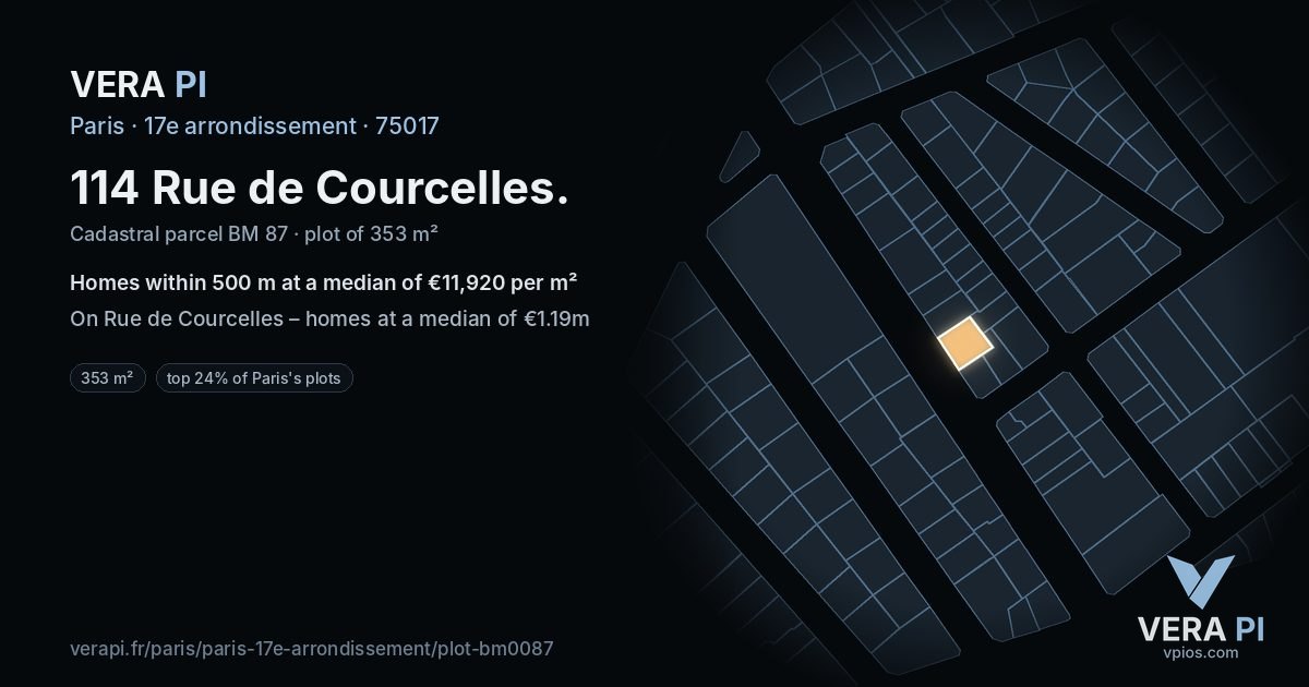 114 Rue de Courcelles, 17e arrondissement at night – the plot lit, the parcels around coloured by the prices near them