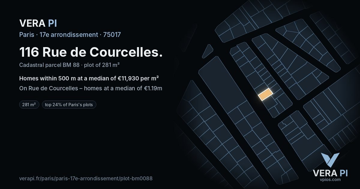 116 Rue de Courcelles, 17e arrondissement at night – the plot lit, the parcels around coloured by the prices near them