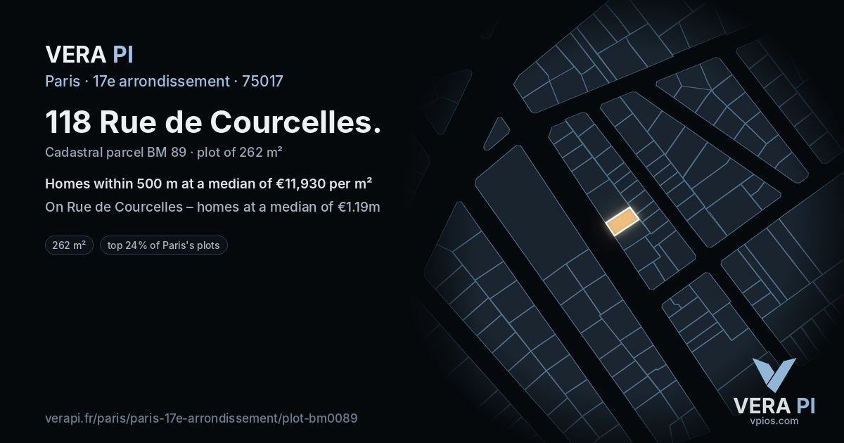 118 Rue de Courcelles, 17e arrondissement at night – the plot lit, the parcels around coloured by the prices near them