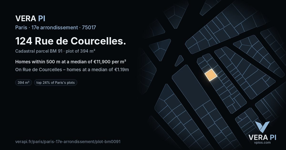 124 Rue de Courcelles, 17e arrondissement at night – the plot lit, the parcels around coloured by the prices near them