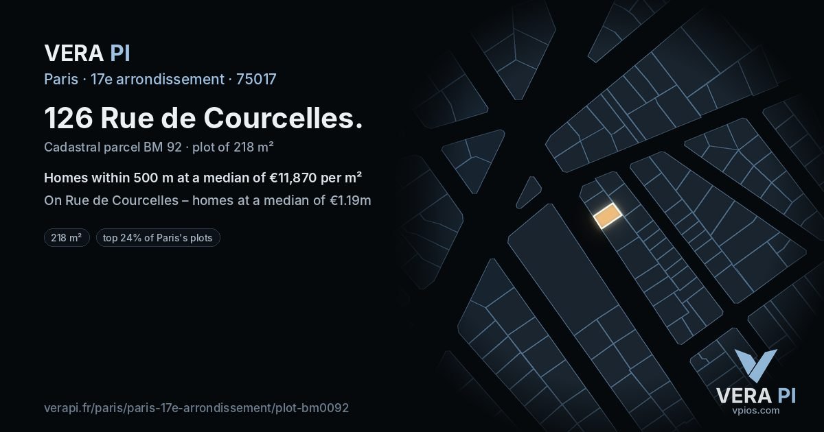126 Rue de Courcelles, 17e arrondissement at night – the plot lit, the parcels around coloured by the prices near them