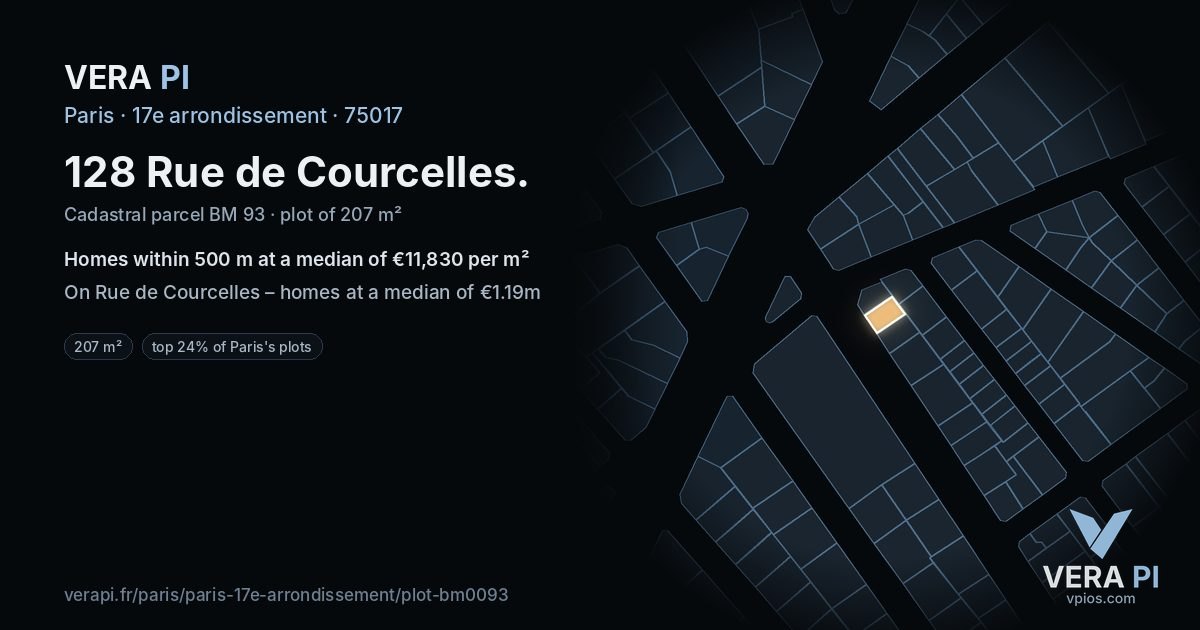 128 Rue de Courcelles, 17e arrondissement at night – the plot lit, the parcels around coloured by the prices near them