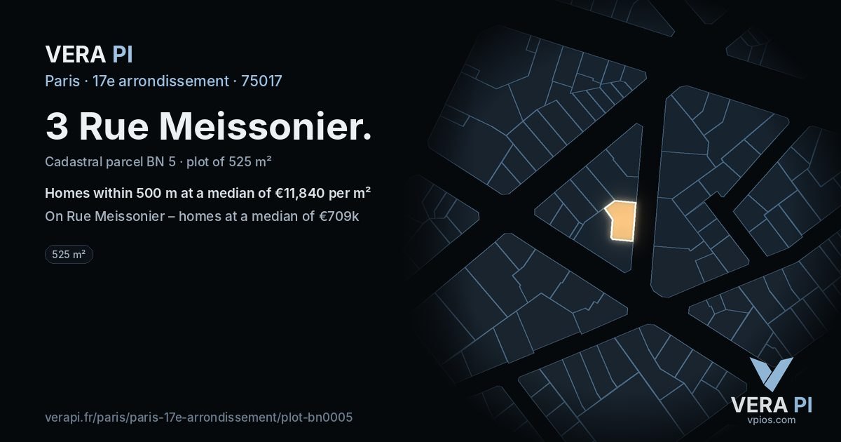 3 Rue Meissonier, 17e arrondissement at night – the plot lit, the parcels around coloured by the prices near them