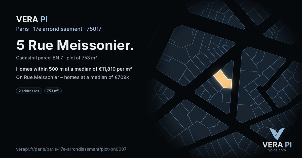 5 Rue Meissonier, 17e arrondissement at night – the plot lit, the parcels around coloured by the prices near them