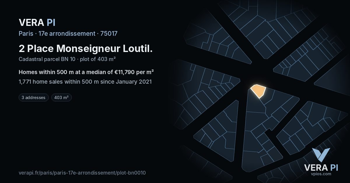 2 Place Monseigneur Loutil, 17e arrondissement at night – the plot lit, the parcels around coloured by the prices near them