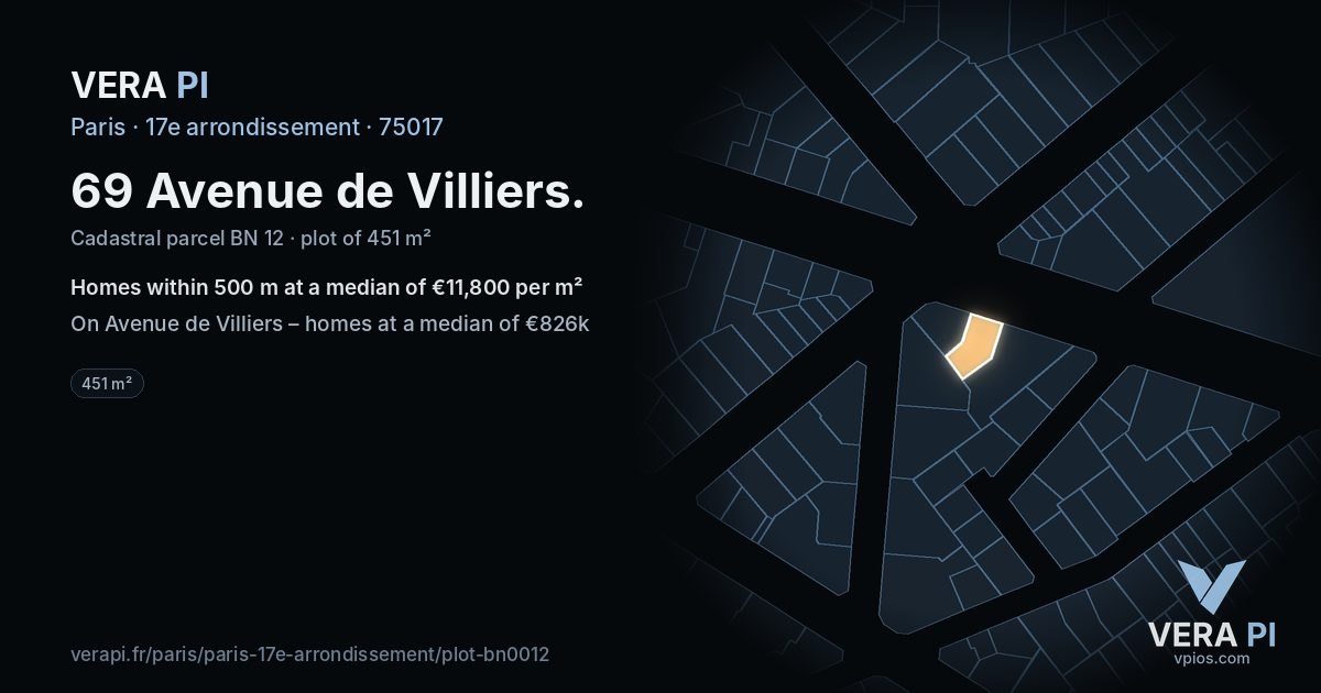 69 Avenue de Villiers, 17e arrondissement at night – the plot lit, the parcels around coloured by the prices near them