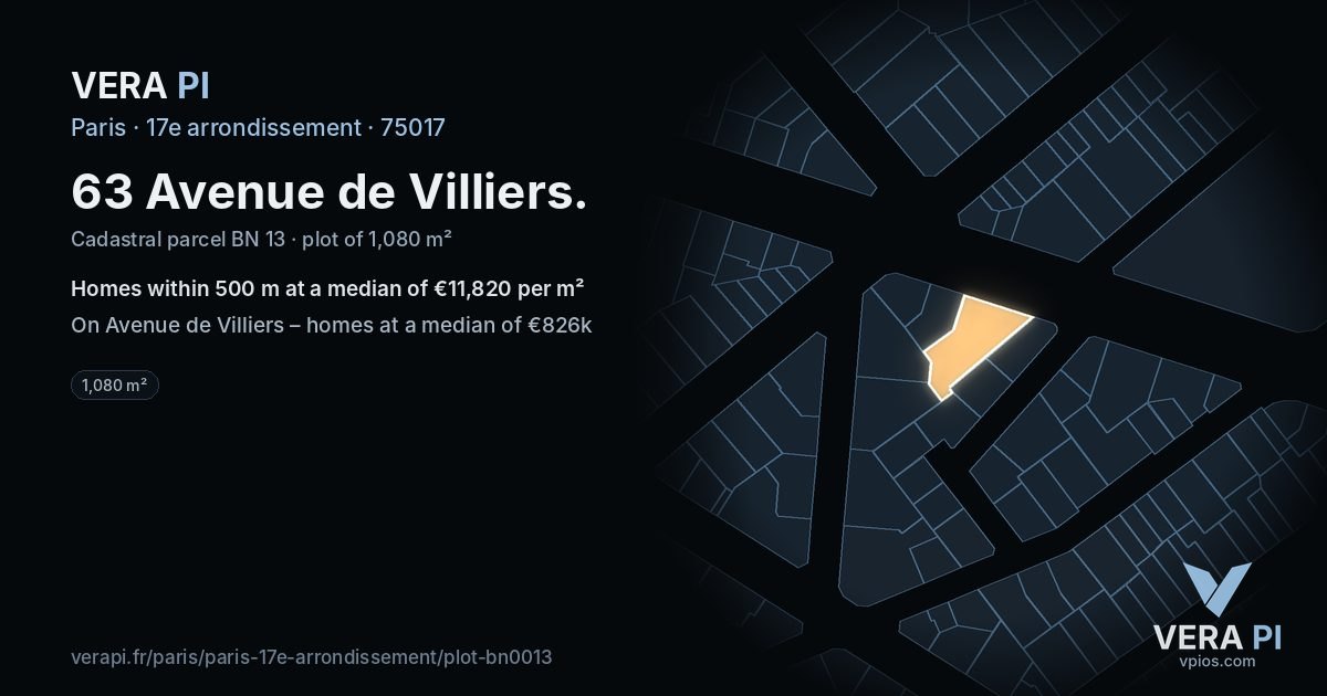 63 Avenue de Villiers, 17e arrondissement at night – the plot lit, the parcels around coloured by the prices near them