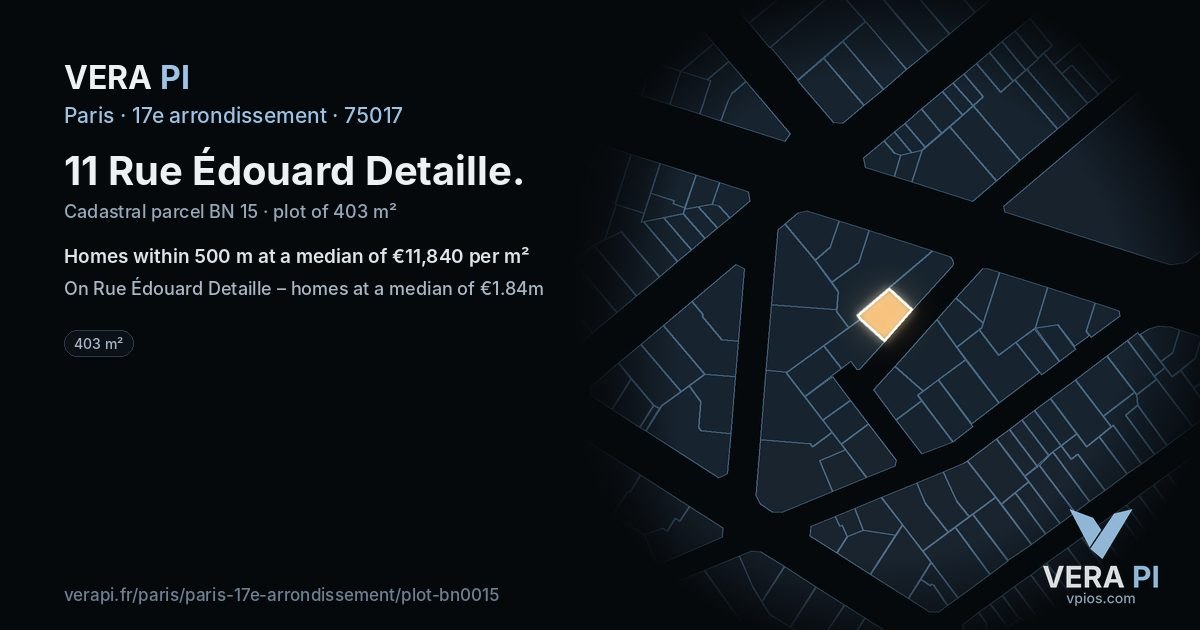 11 Rue Édouard Detaille, 17e arrondissement at night – the plot lit, the parcels around coloured by the prices near them