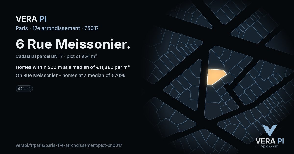 6 Rue Meissonier, 17e arrondissement at night – the plot lit, the parcels around coloured by the prices near them