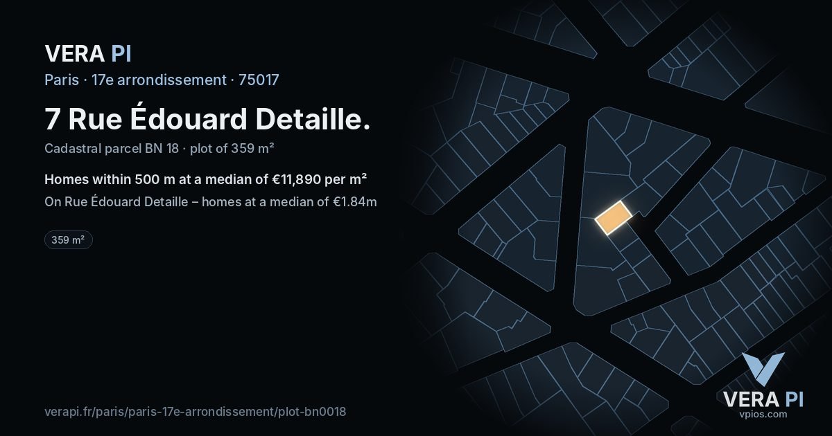 7 Rue Édouard Detaille, 17e arrondissement at night – the plot lit, the parcels around coloured by the prices near them
