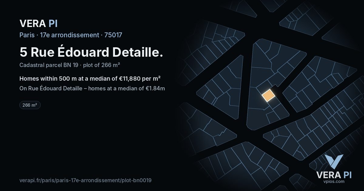 5 Rue Édouard Detaille, 17e arrondissement at night – the plot lit, the parcels around coloured by the prices near them