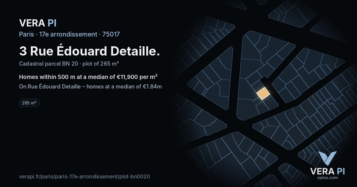 3 Rue Édouard Detaille, 17e arrondissement at night – the plot lit, the parcels around coloured by the prices near them