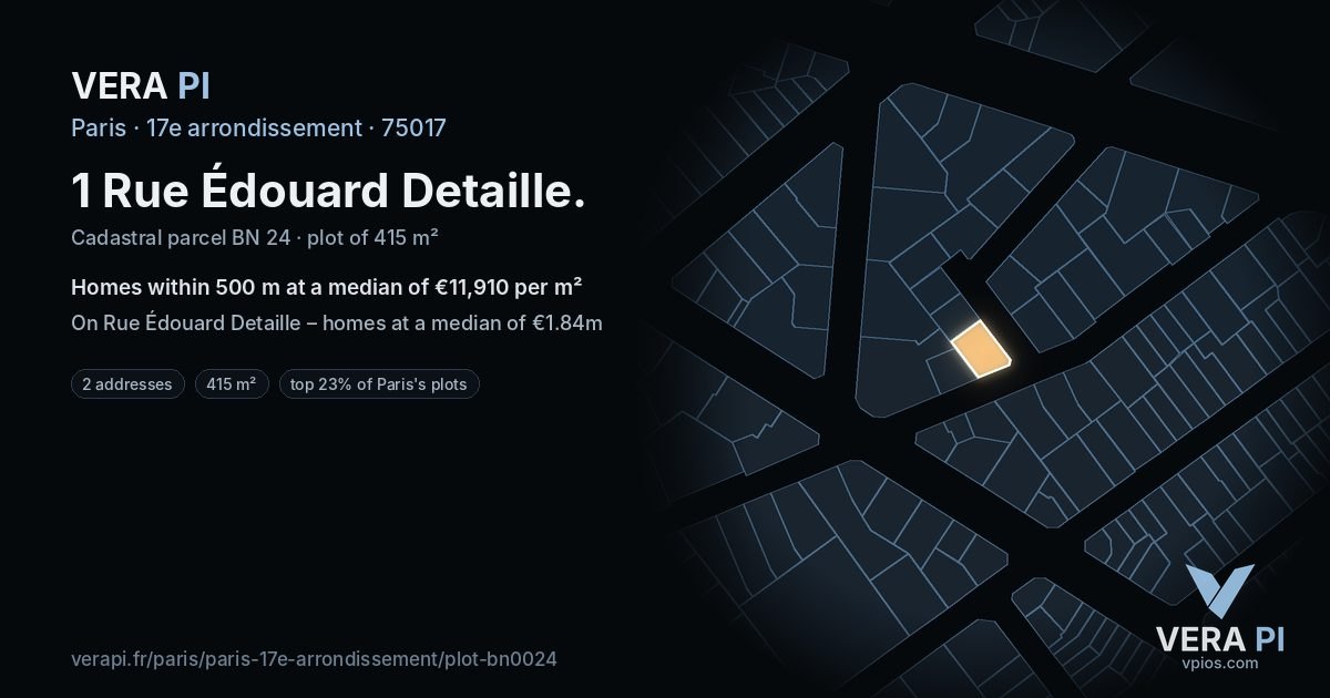 1 Rue Édouard Detaille, 17e arrondissement at night – the plot lit, the parcels around coloured by the prices near them