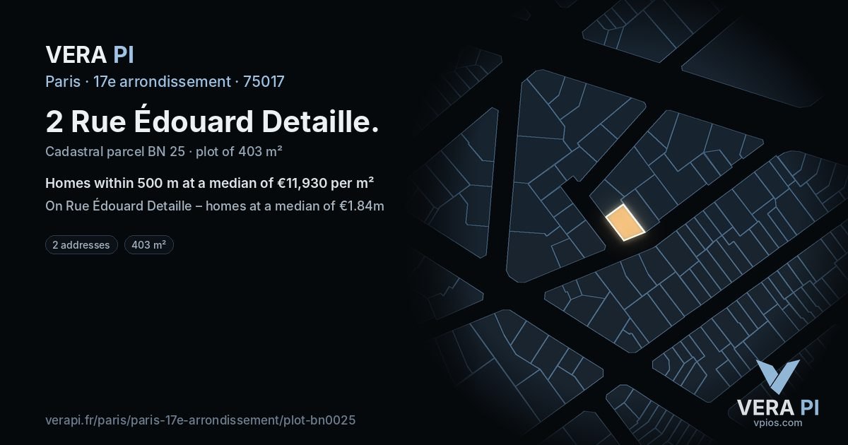 2 Rue Édouard Detaille, 17e arrondissement at night – the plot lit, the parcels around coloured by the prices near them