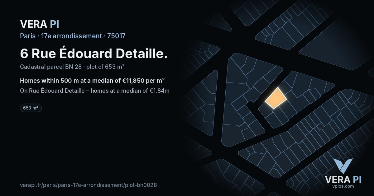 6 Rue Édouard Detaille, 17e arrondissement at night – the plot lit, the parcels around coloured by the prices near them