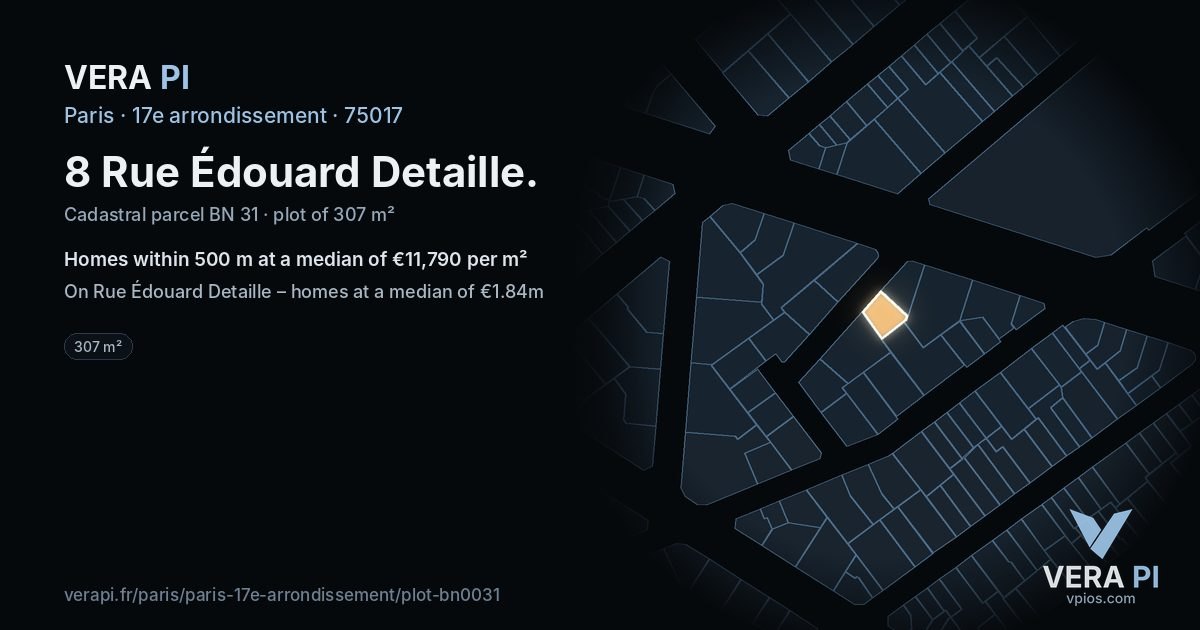 8 Rue Édouard Detaille, 17e arrondissement at night – the plot lit, the parcels around coloured by the prices near them
