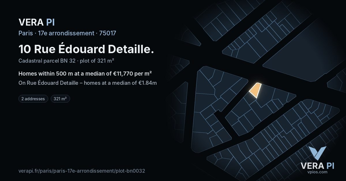 10 Rue Édouard Detaille, 17e arrondissement at night – the plot lit, the parcels around coloured by the prices near them