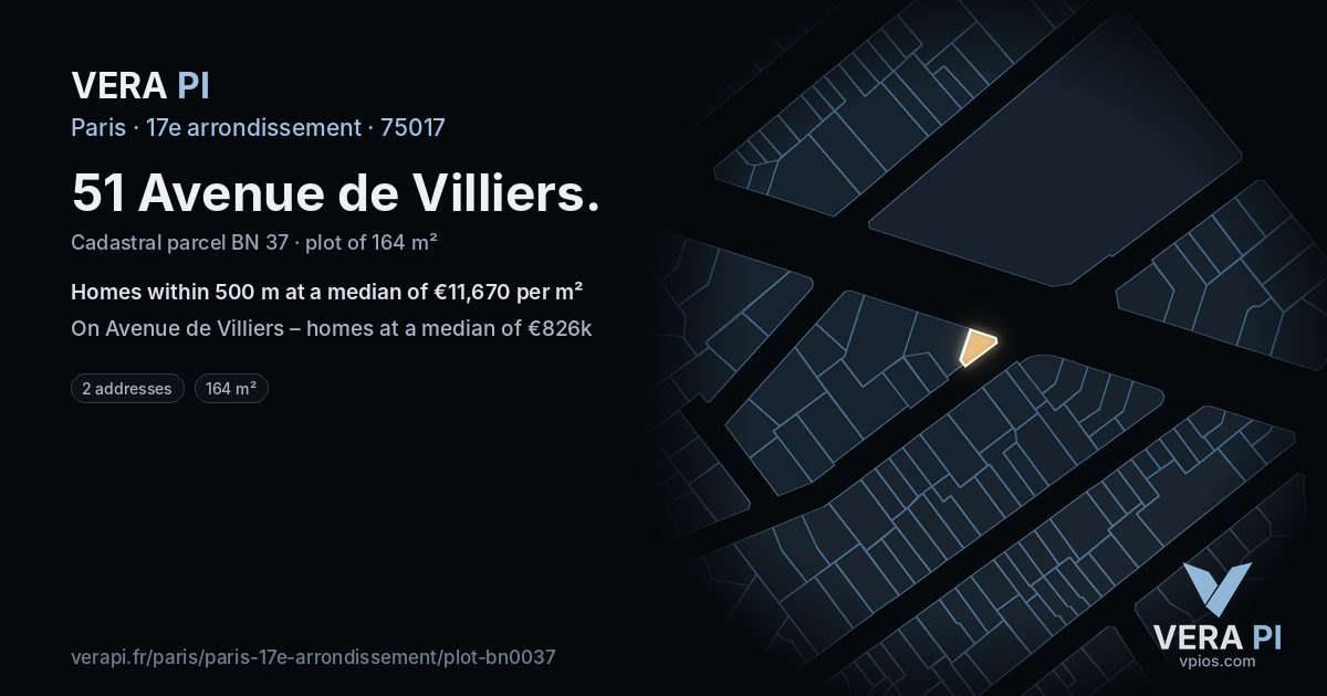 51 Avenue de Villiers, 17e arrondissement at night – the plot lit, the parcels around coloured by the prices near them