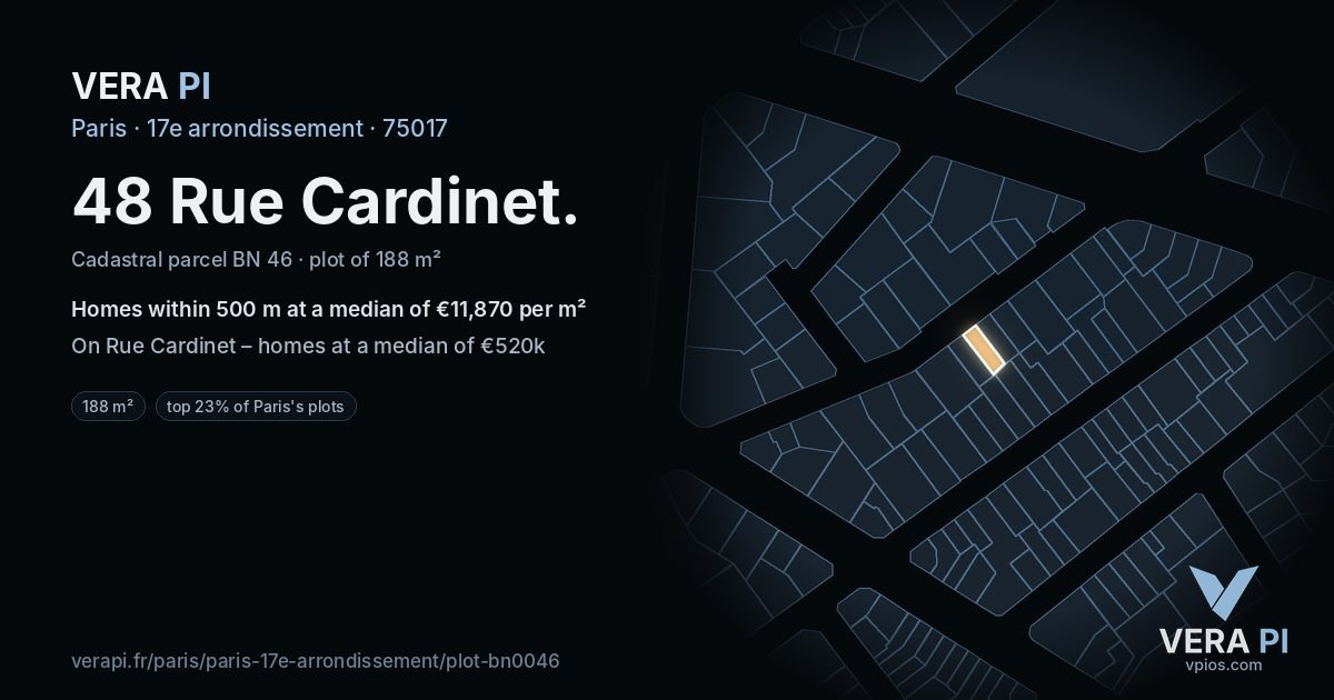 48 Rue Cardinet, 17e arrondissement at night – the plot lit, the parcels around coloured by the prices near them
