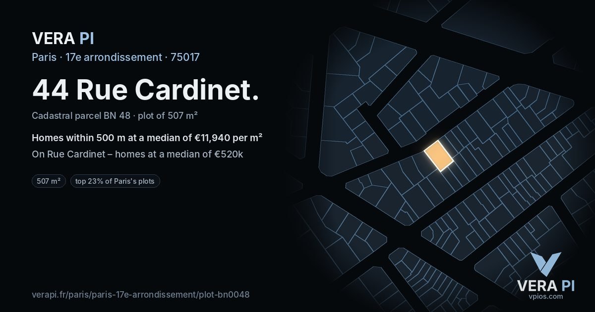 44 Rue Cardinet, 17e arrondissement at night – the plot lit, the parcels around coloured by the prices near them
