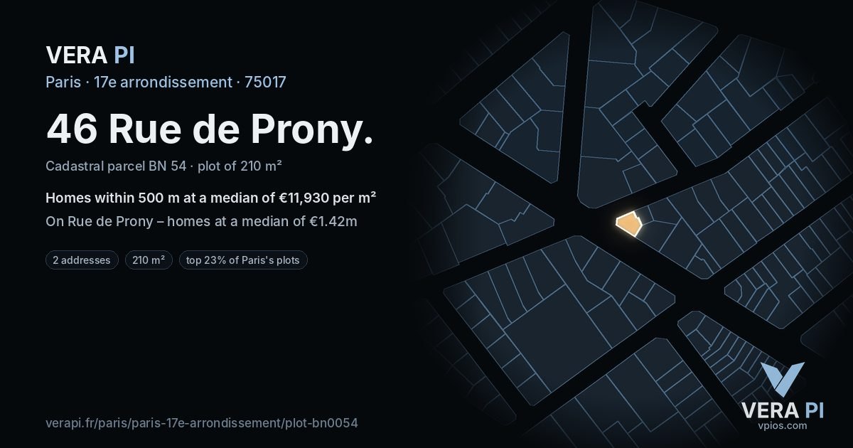 46 Rue de Prony, 17e arrondissement at night – the plot lit, the parcels around coloured by the prices near them