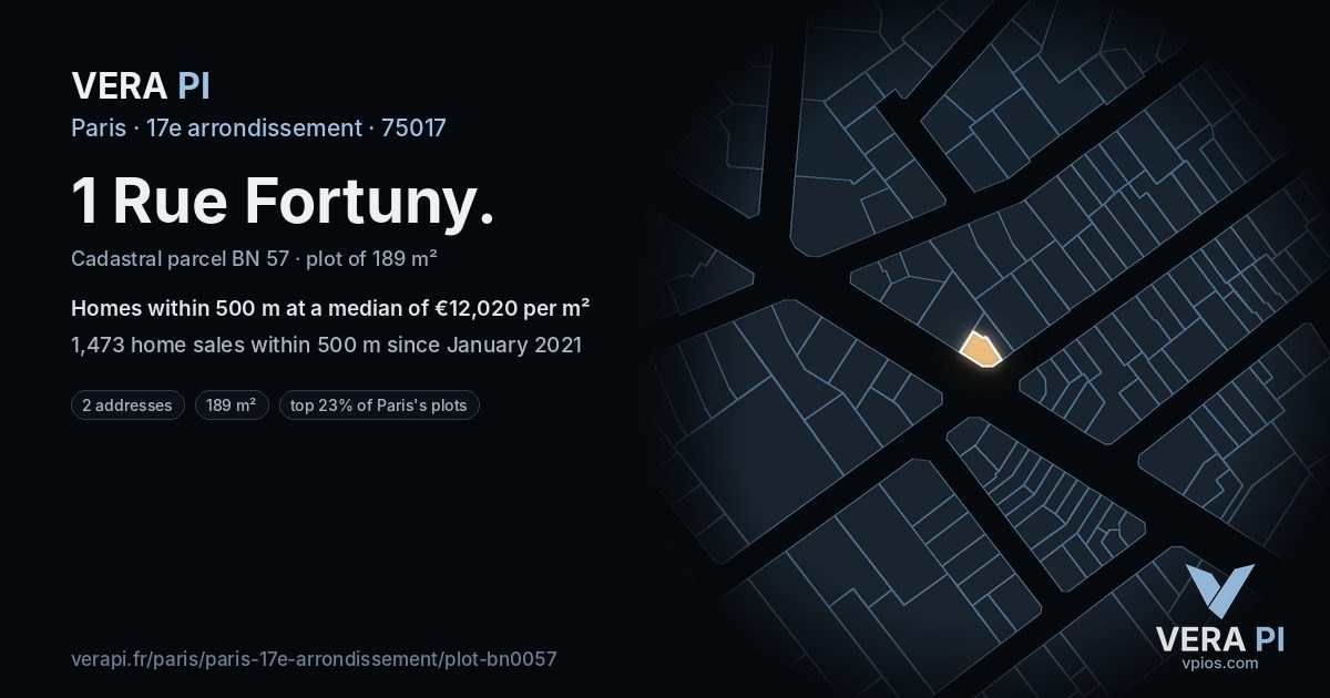 1 Rue Fortuny, 17e arrondissement at night – the plot lit, the parcels around coloured by the prices near them