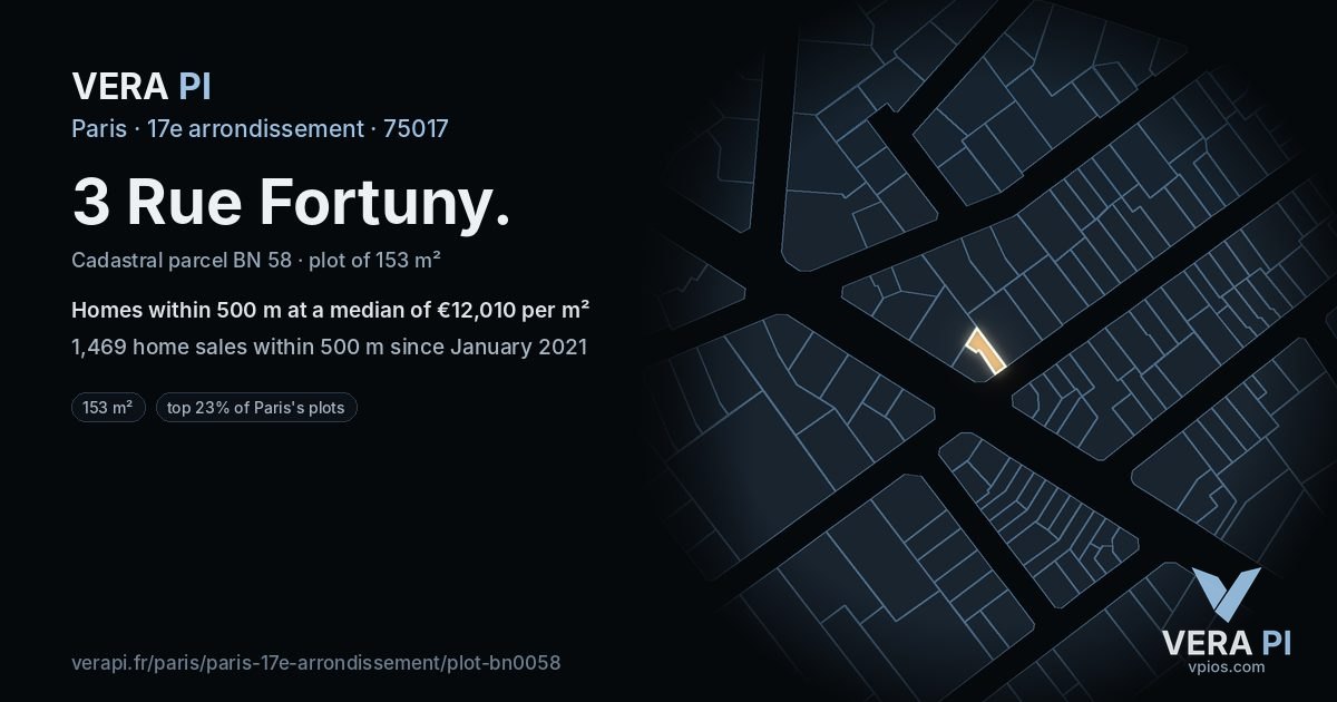 3 Rue Fortuny, 17e arrondissement at night – the plot lit, the parcels around coloured by the prices near them