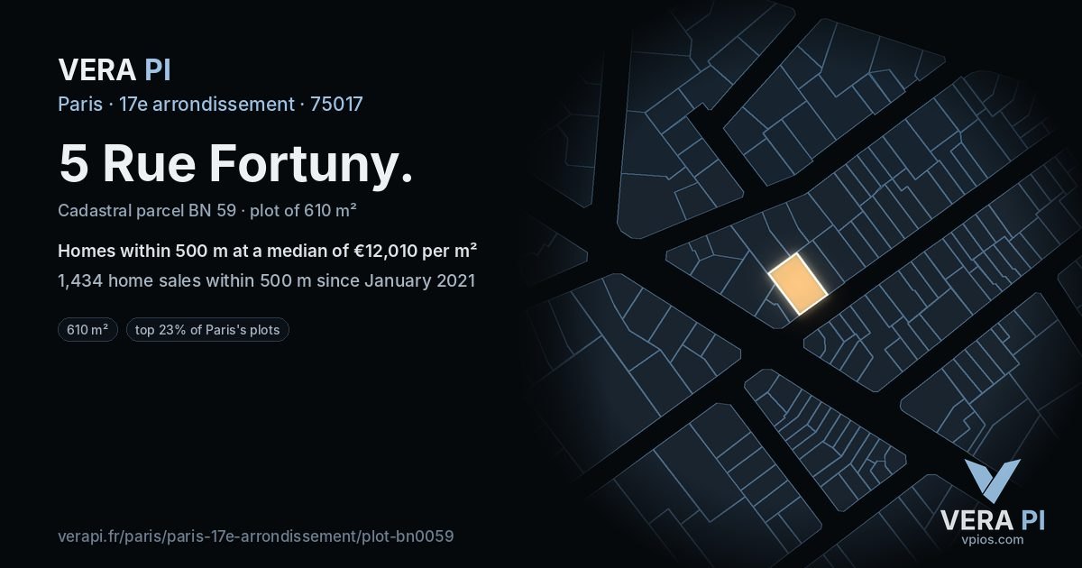 5 Rue Fortuny, 17e arrondissement at night – the plot lit, the parcels around coloured by the prices near them