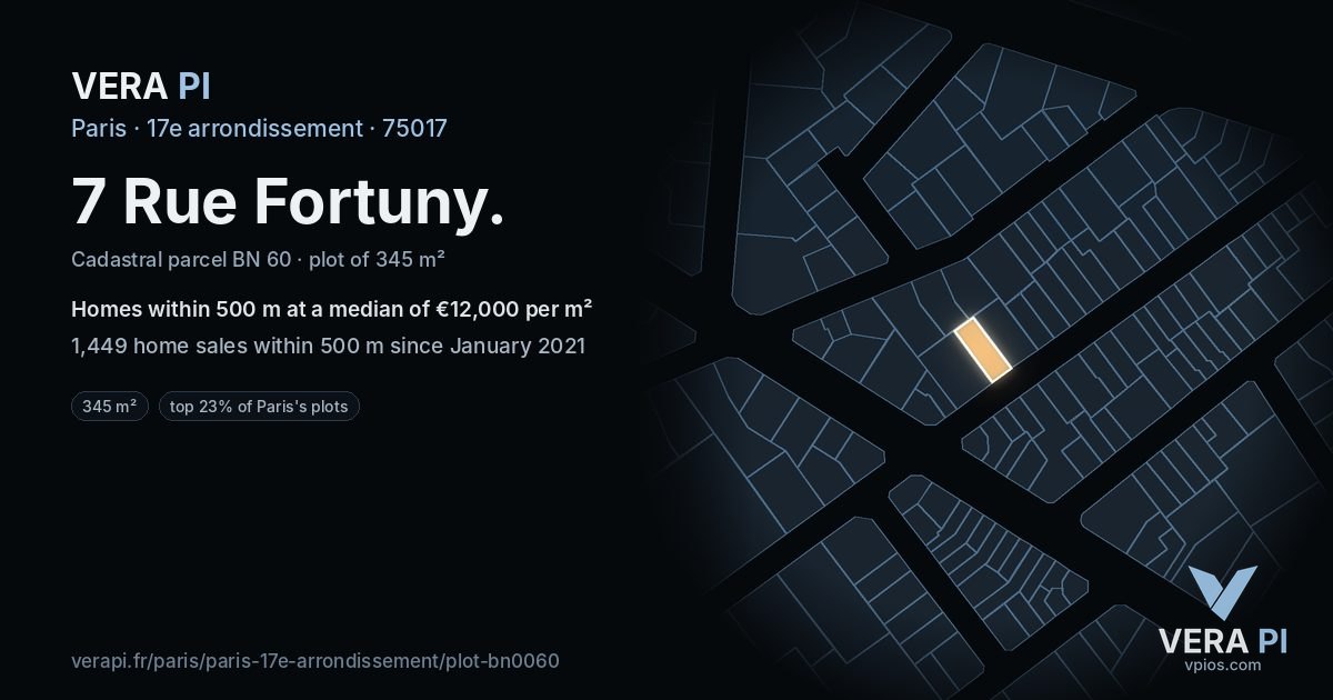 7 Rue Fortuny, 17e arrondissement at night – the plot lit, the parcels around coloured by the prices near them