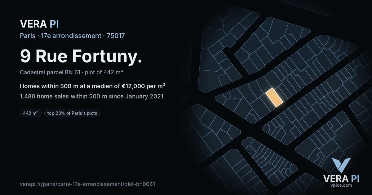 9 Rue Fortuny, 17e arrondissement at night – the plot lit, the parcels around coloured by the prices near them