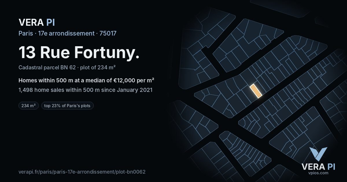 13 Rue Fortuny, 17e arrondissement at night – the plot lit, the parcels around coloured by the prices near them