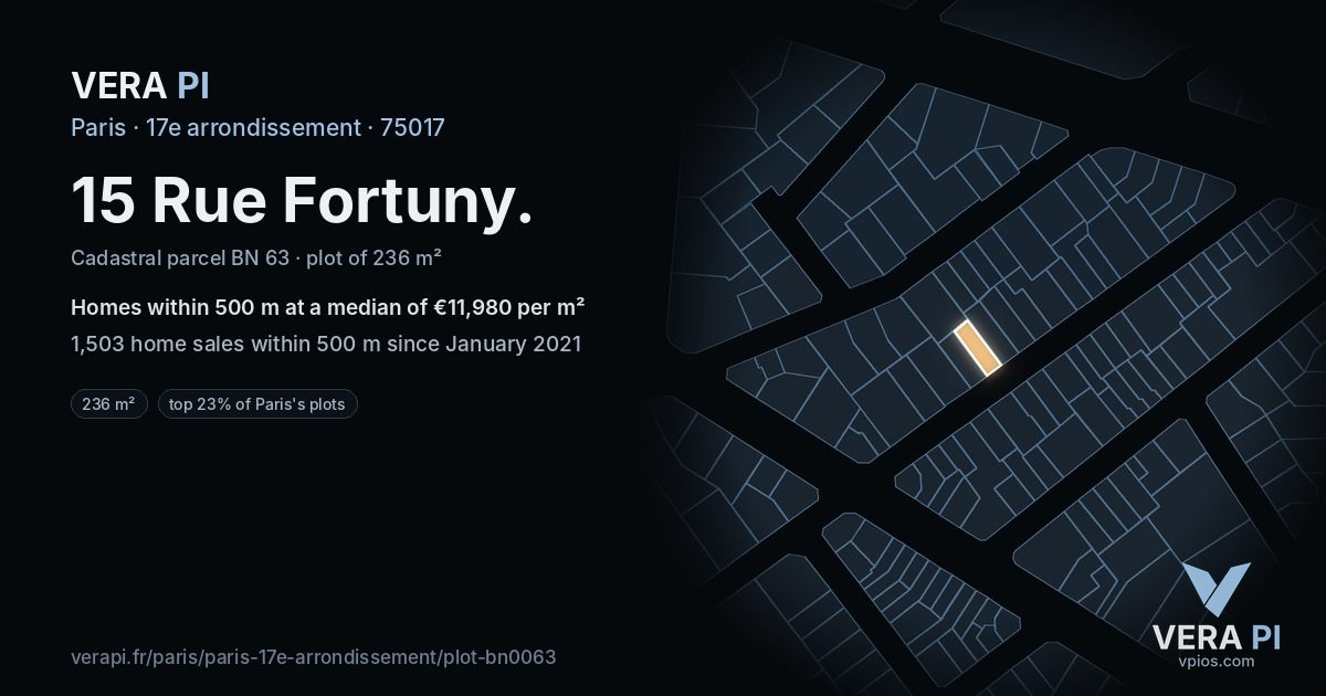 15 Rue Fortuny, 17e arrondissement at night – the plot lit, the parcels around coloured by the prices near them