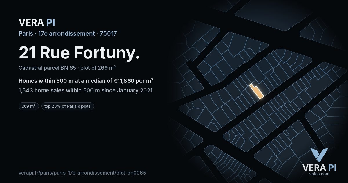 21 Rue Fortuny, 17e arrondissement at night – the plot lit, the parcels around coloured by the prices near them