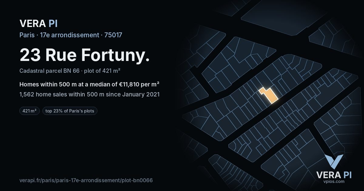 23 Rue Fortuny, 17e arrondissement at night – the plot lit, the parcels around coloured by the prices near them