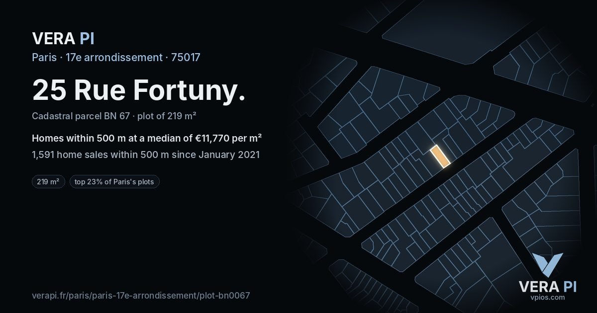 25 Rue Fortuny, 17e arrondissement at night – the plot lit, the parcels around coloured by the prices near them
