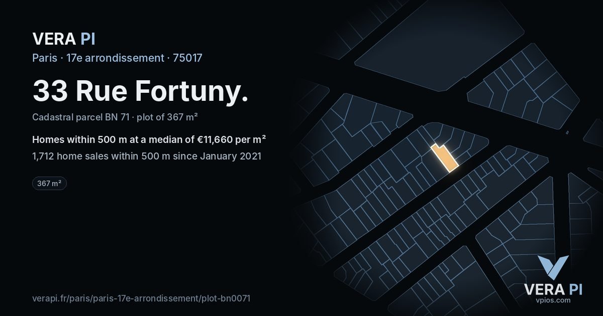 33 Rue Fortuny, 17e arrondissement at night – the plot lit, the parcels around coloured by the prices near them