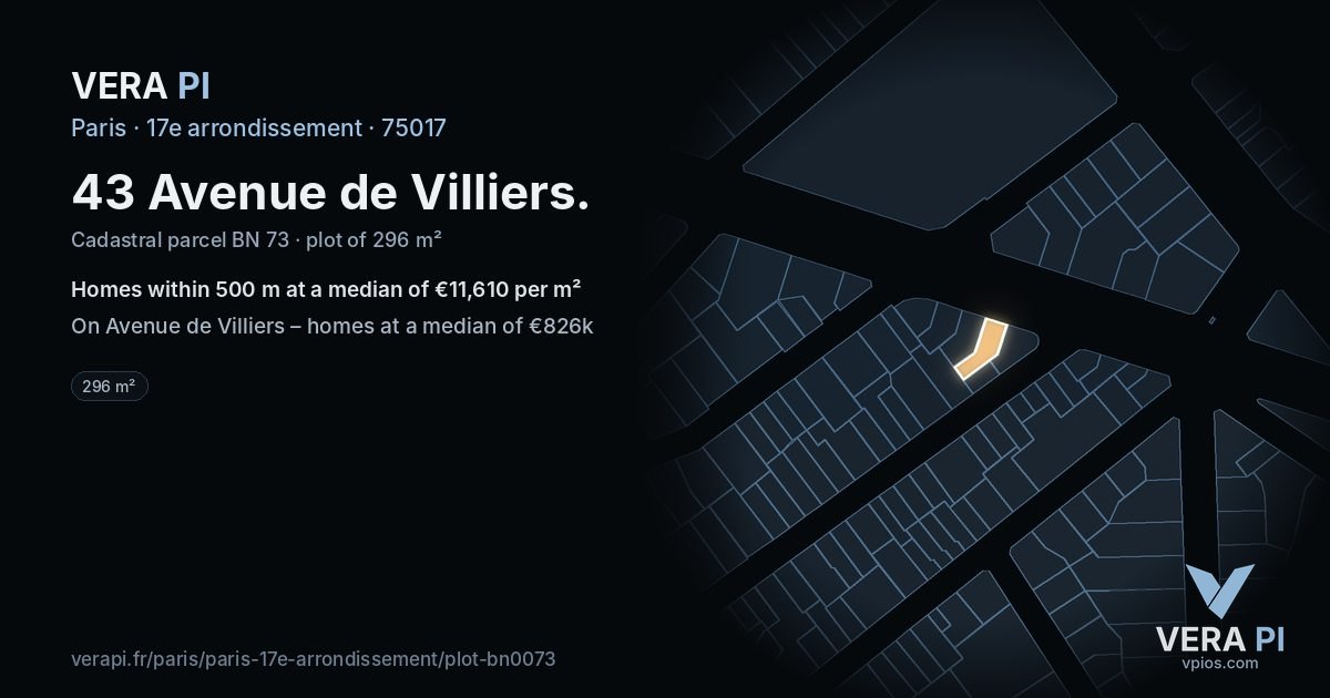 43 Avenue de Villiers, 17e arrondissement at night – the plot lit, the parcels around coloured by the prices near them