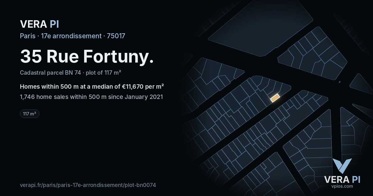 35 Rue Fortuny, 17e arrondissement at night – the plot lit, the parcels around coloured by the prices near them