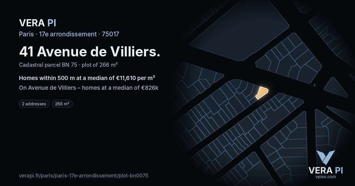 41 Avenue de Villiers, 17e arrondissement at night – the plot lit, the parcels around coloured by the prices near them