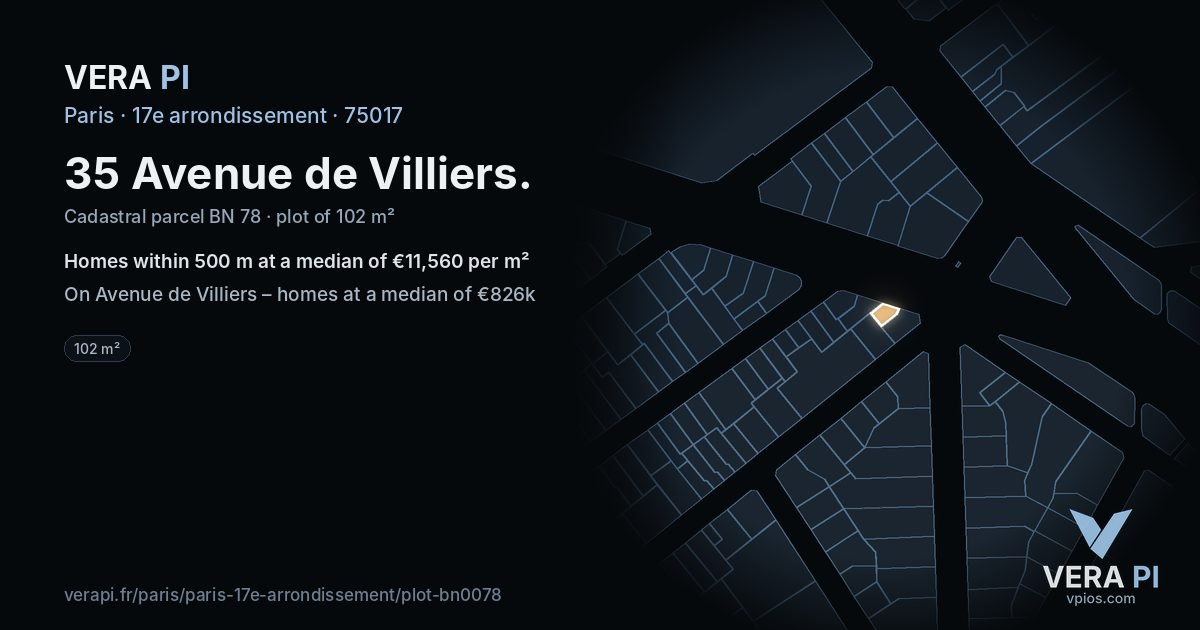 35 Avenue de Villiers, 17e arrondissement at night – the plot lit, the parcels around coloured by the prices near them