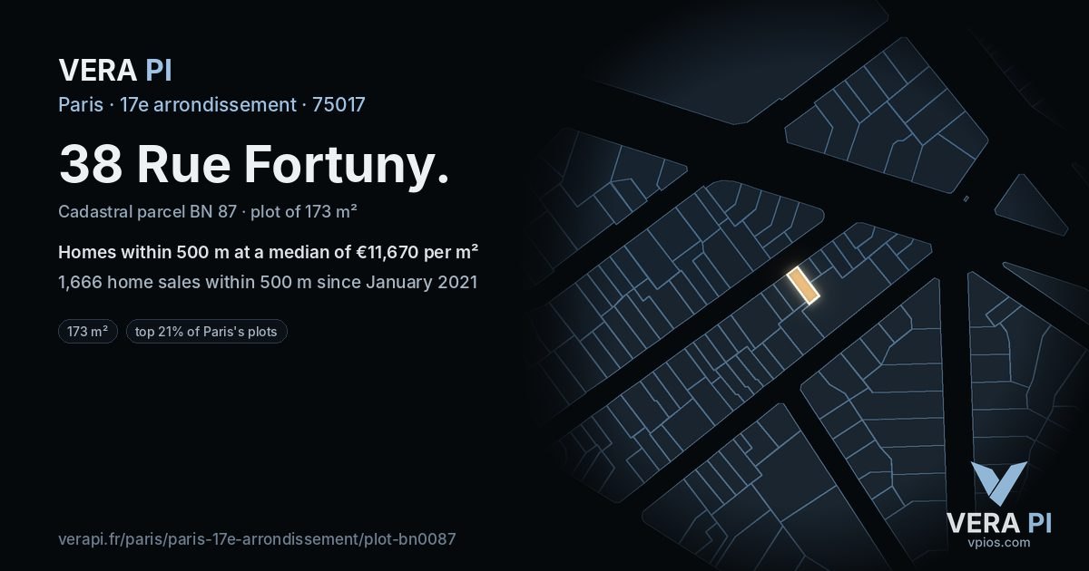 38 Rue Fortuny, 17e arrondissement at night – the plot lit, the parcels around coloured by the prices near them
